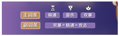 原神赛索斯毕业面板怎么样 原神赛索斯毕业面板参考