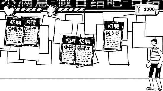 打工模拟器截图4