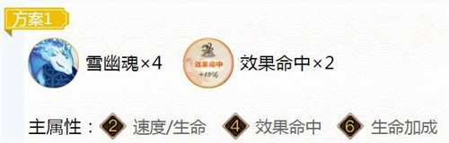 阴阳师雪女御魂怎么搭配-阴阳师雪女御魂搭配攻略