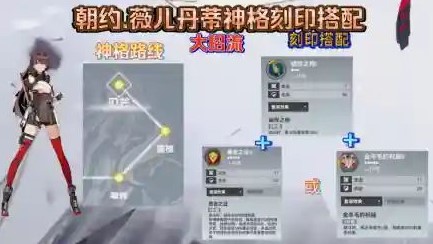 深空之眼朝约薇儿丹蒂神格要怎么去搭配