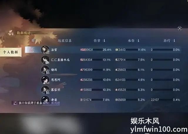 逆水寒怎么看秒伤-逆水寒看秒伤方法