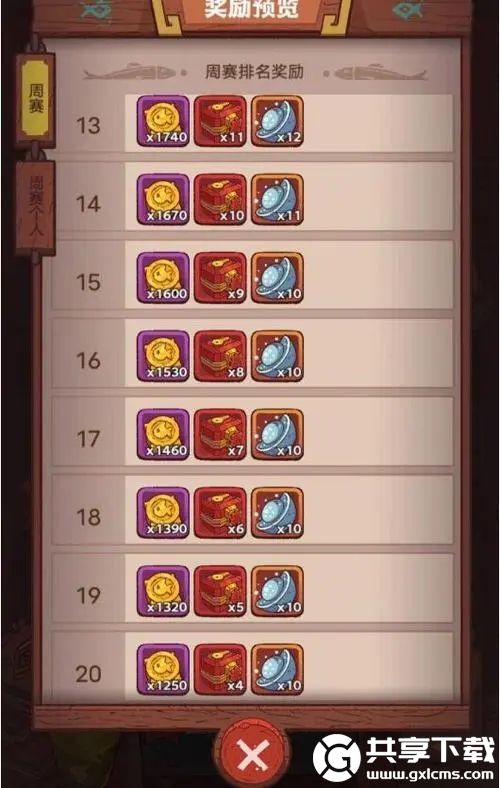 咸鱼之王如何获得盐锭和助威币-怎么快速获得闲鱼币