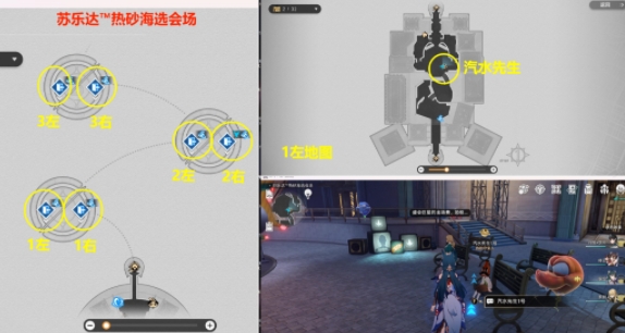 崩坏星穹铁道盛会百科怎么解锁 盛会百科点亮方法分享