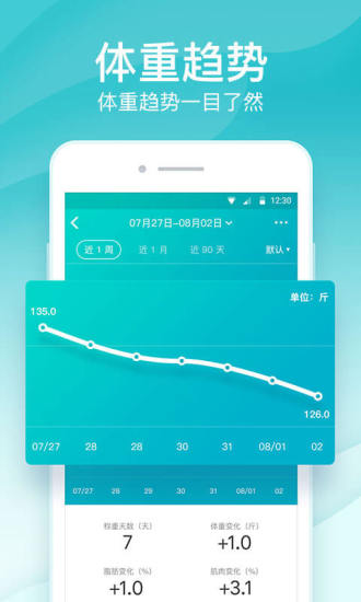 好轻最新安卓版截图2