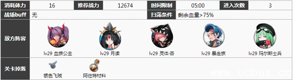 《魔女兵器》异变5-4攻略